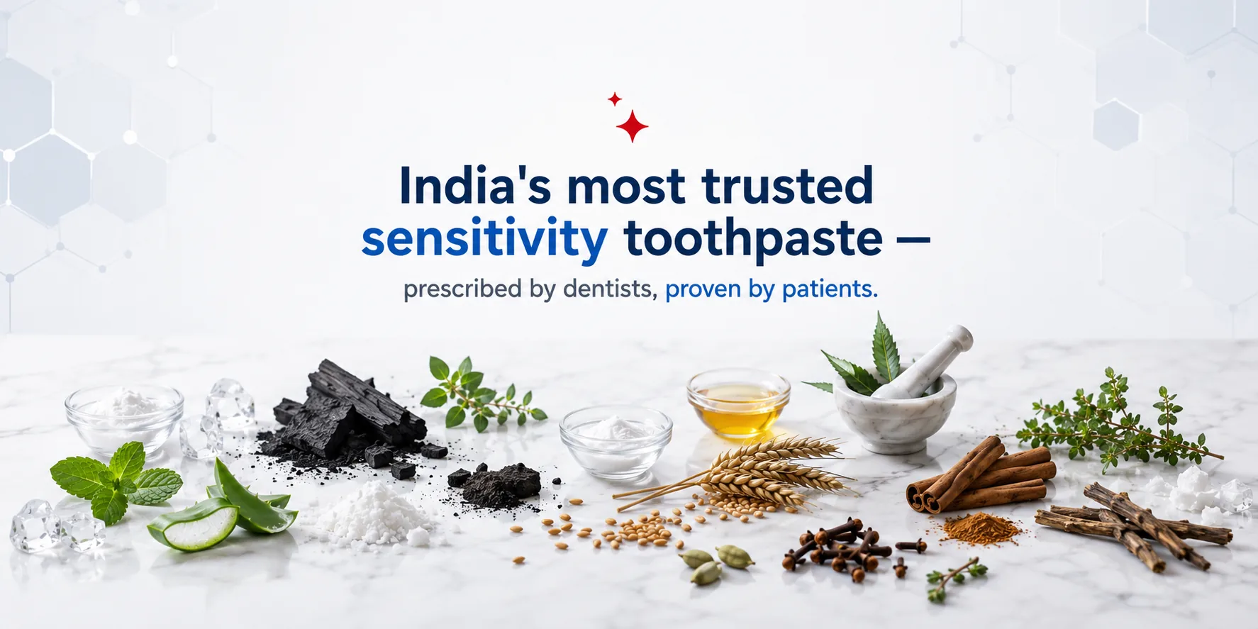 Medent — Oral Care, Inspired By Nature, Perfected By Science