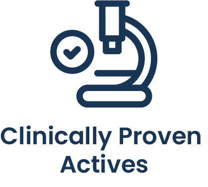 Clinically Proven
